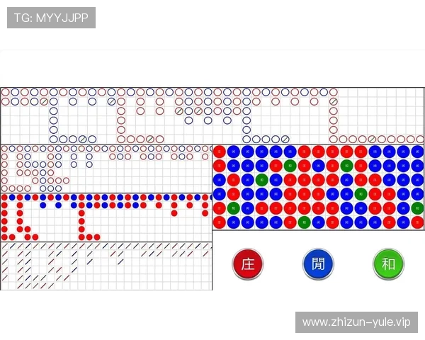 掌握百家乐游戏心得让你轻松应对各种牌局策略分析与实战技巧 掌握百家乐游戏心得让你轻松应对各种牌局策略分析与实战技巧