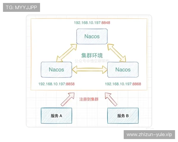 PG娱乐注册中心新手注册步骤详解及常见问题解决方案 PG娱乐注册中心新手注册步骤详解及常见问题解决方案