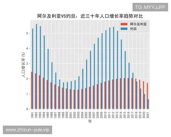 2026年世界杯约旦对阿尔及利亚比赛胜平负投注规则及赔率解读